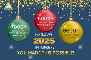 Maslow’s Impact 2025